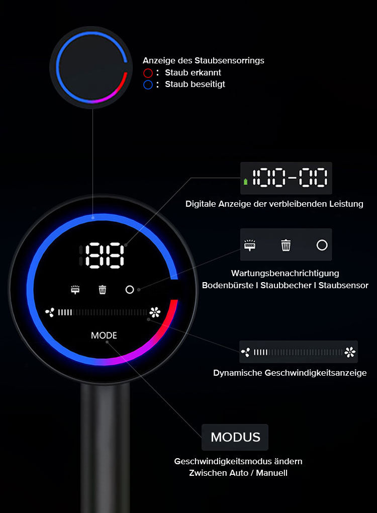 Digitales Display mit verschiedenen Anzeigen und Einstellungen vor schwarzem Hintergrund