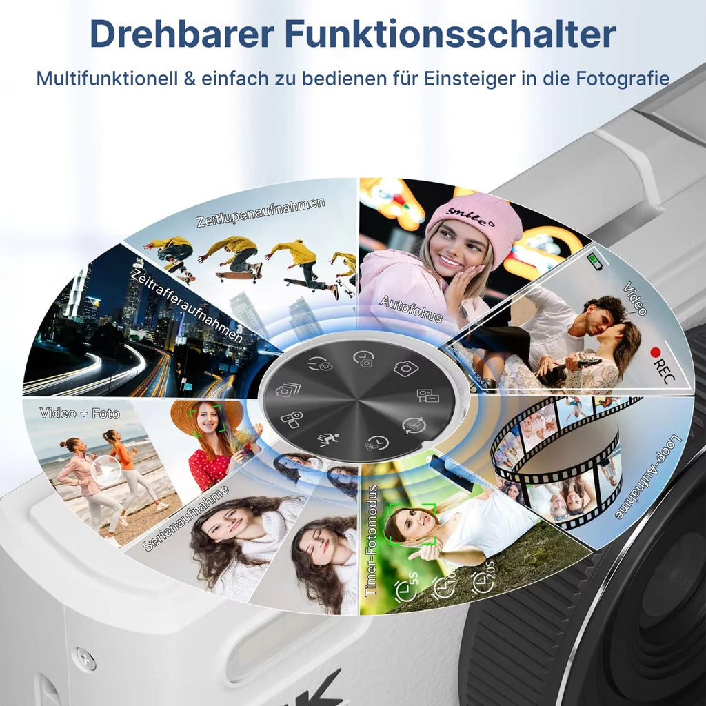 Fotyraz Digitalkamera drehbarer funktionsschalter 