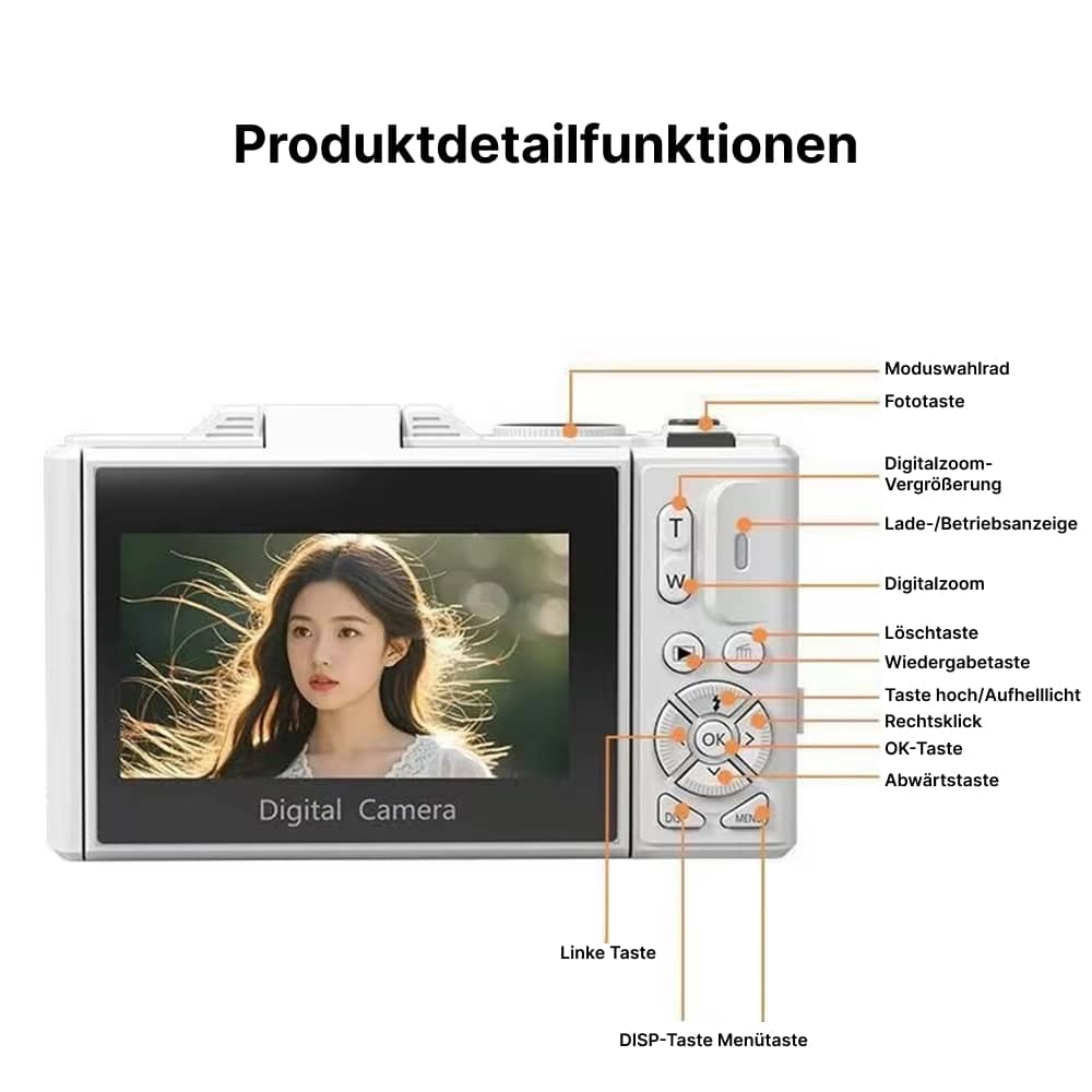 Fotyraz Digitalkamera mit beschrifteten Tasten und Display auf weißem Hintergrund