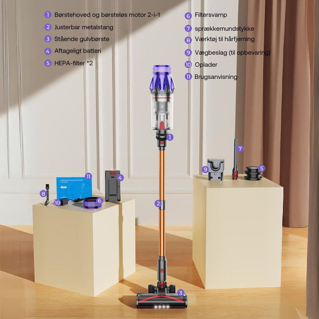 Laresar Vantage 7 enthaltenes Zubehör