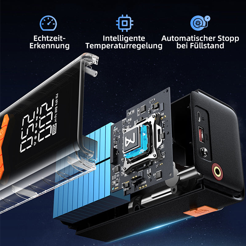 LynorHome 2-in-1-Starthilfe Powerbank & Reifenkompressor SMART CORE SAFETY SYSTEM: INTELLIGENTER SCHUTZ UPGRADED