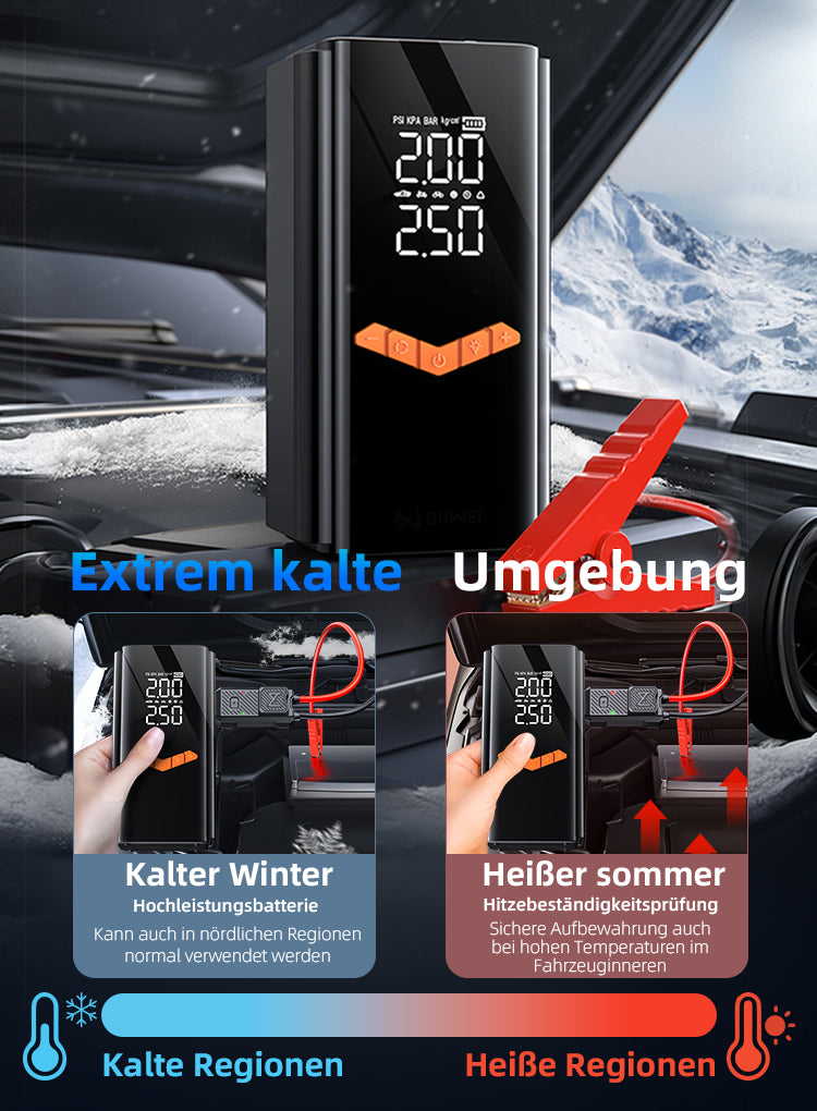 LynorHome 2-in-1-Starthilfe Powerbank & Reifenkompressor im Auto mit Digitaldisplay in einer Umgebung mit Kälte- und Hitzeeinstellungen
