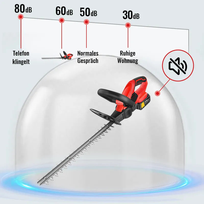LynorHome Akku Heckenschere Leiser Betrieb mit nur 60 dB