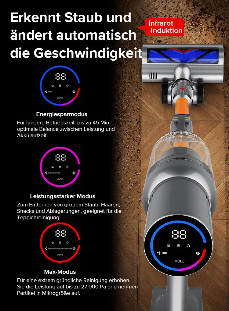 LynorHome Akku Staubsauger mit Digitaldisplay auf Holzboden und deutschem Text über Reinigungsmodi