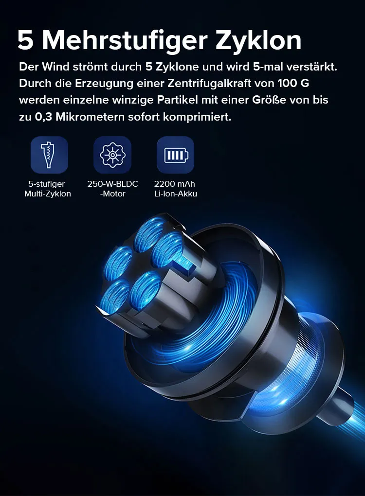 LynorHome Akku Staubsauger mit blauem Licht vor dunklem Hintergrund und deutschem Text über mehrstufige Zyklontechnologie