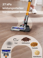 LynorHome Akku Staubsauger reinigt einen Holzboden mit Text und Illustrationen des aufgesaugten Schmutzes