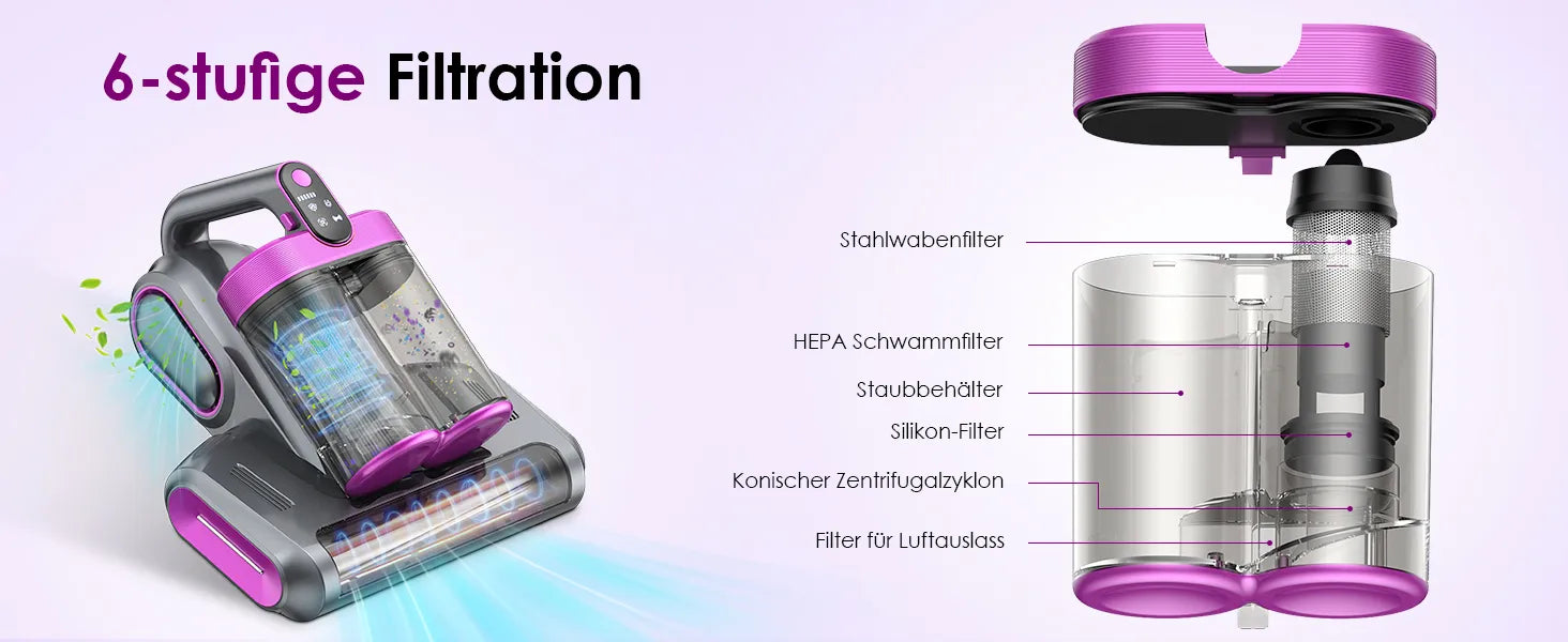 LynorHome Milbensauger mit Filtersystem-Diagramm auf violettem Hintergrund