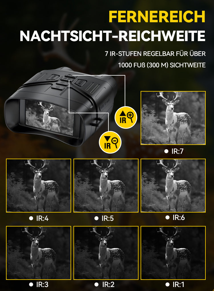 LynorHome N4 Nachtsichtgerät mit Hirschbildern und IR-Stufenanzeigen vor dunklem Hintergrund
