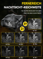 LynorHome N4 Nachtsichtgerät mit Hirschbildern und IR-Stufenanzeigen vor dunklem Hintergrund
