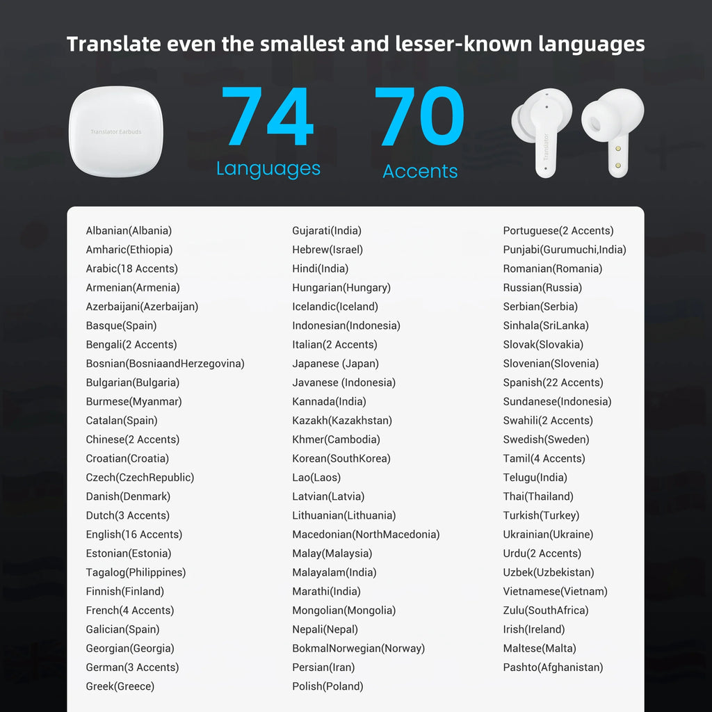 Text und Onevik Übersetzer Kopfhörer mit Informationen zur Sprachunterstützung vor dunklem Hintergrund