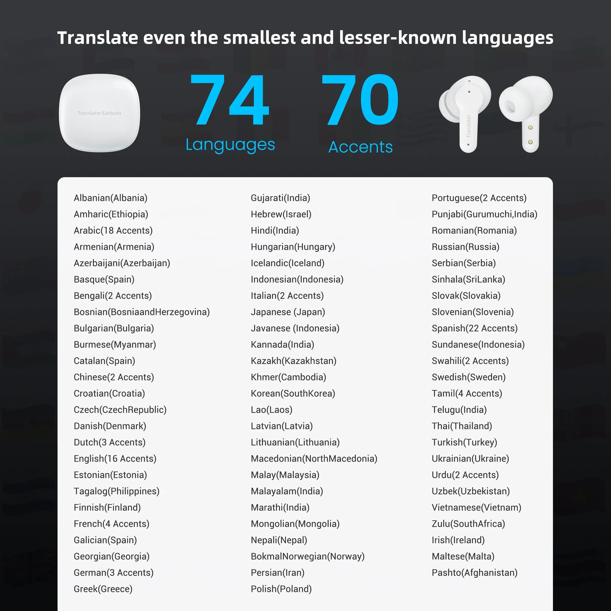 Text und Onevik Übersetzer Kopfhörer mit Informationen zur Sprachunterstützung vor dunklem Hintergrund