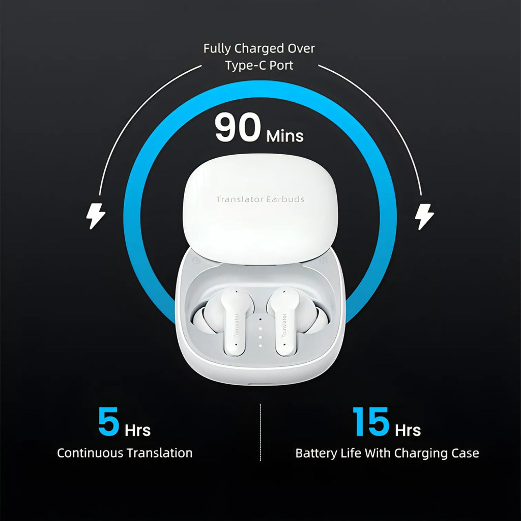 Weiße Onevik Übersetzer Kopfhörer mit Ladehülle auf schwarzem Hintergrund, zeigen Ladezeit und Akkulaufzeit