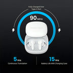 Weiße Onevik Übersetzer Kopfhörer mit Ladehülle auf schwarzem Hintergrund, zeigen Ladezeit und Akkulaufzeit