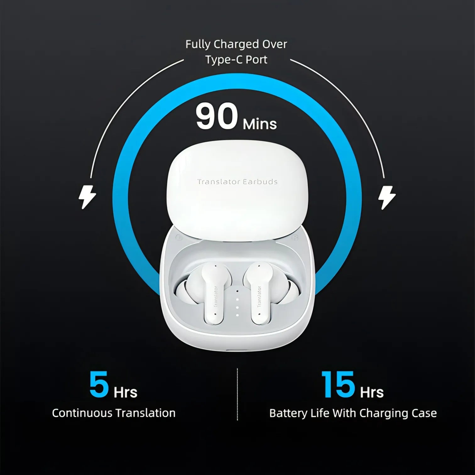 Weiße Onevik Übersetzer Kopfhörer mit Ladehülle auf schwarzem Hintergrund, zeigen Ladezeit und Akkulaufzeit