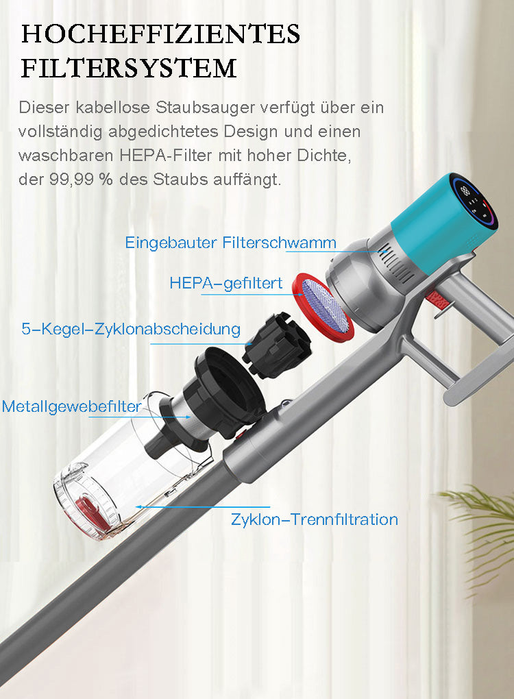 StarPod Staubsauger mit beschrifteten Filterkomponenten auf weißem Hintergrund
