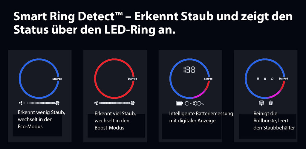 StarPod Staubsauger und intelligentem 