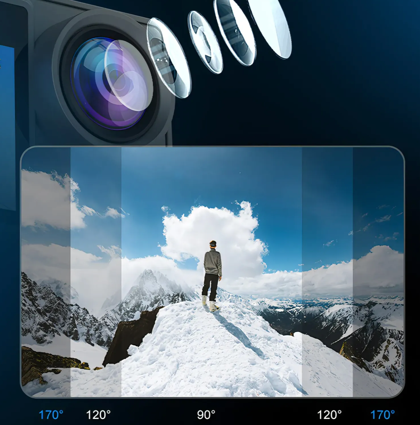 Swevix Action Kamera Objektiv mit Sucher zeigt Person auf verschneitem Berggipfel