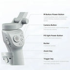 Swevix Gimbal-Bedienfeld mit beschrifteten Tasten auf weißem Hintergrund
