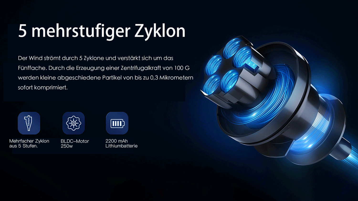 Turbolader mit blauen Akzenten auf schwarzem Hintergrund, mit Text zur mehrstufigen Zyklontechnologie