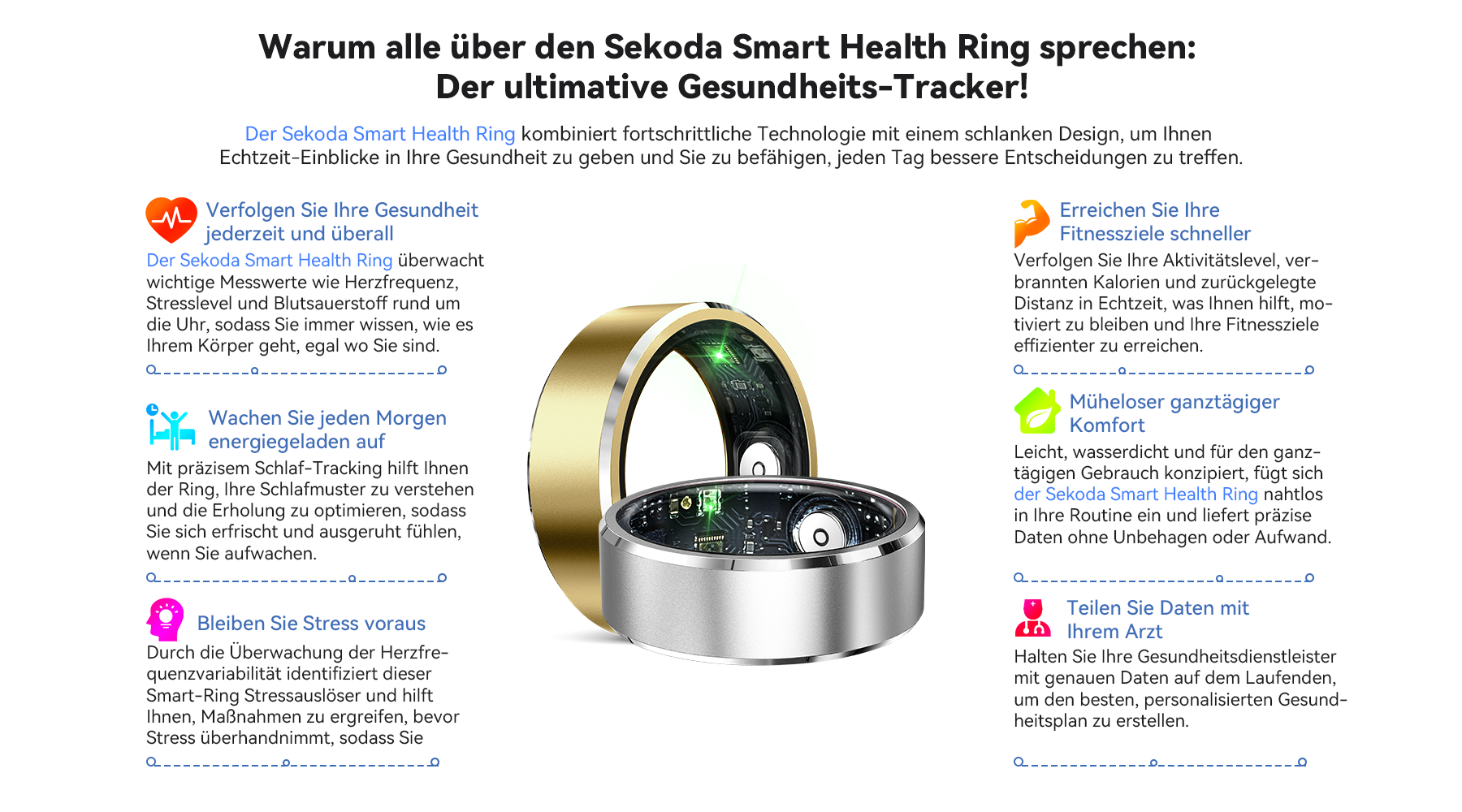 Werbung für Onevik Smart Ring mit Text und Ringgrafik auf weißem Hintergrund