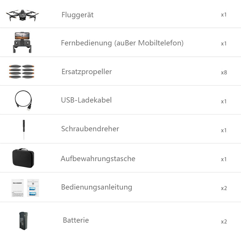 Liste der im Lieferumfang der Caracen V168 Pro Max Drohne enthaltenen Artikel
