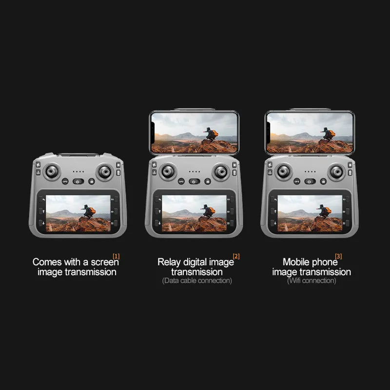 Drei Gerätemodelle mit Bildschirm-Bildübertragungsfunktionen vor schwarzem Hintergrund
